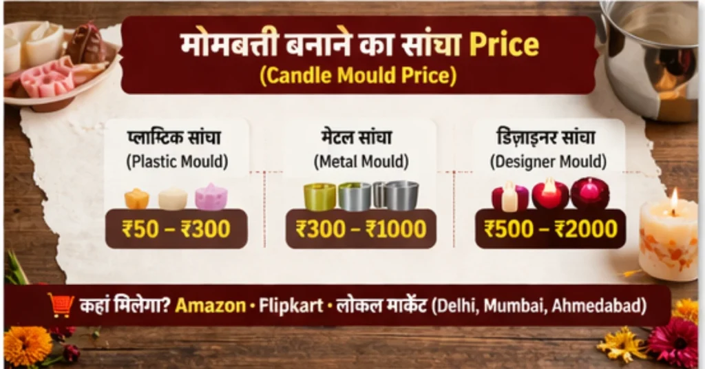 घर पर मोमबत्ती बनाने का व्यवसाय